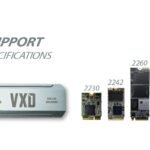 Compatibilidad del encapsulador Patriot Viper VXD con SSD M.2 2230, 2242, 2260 y 2280